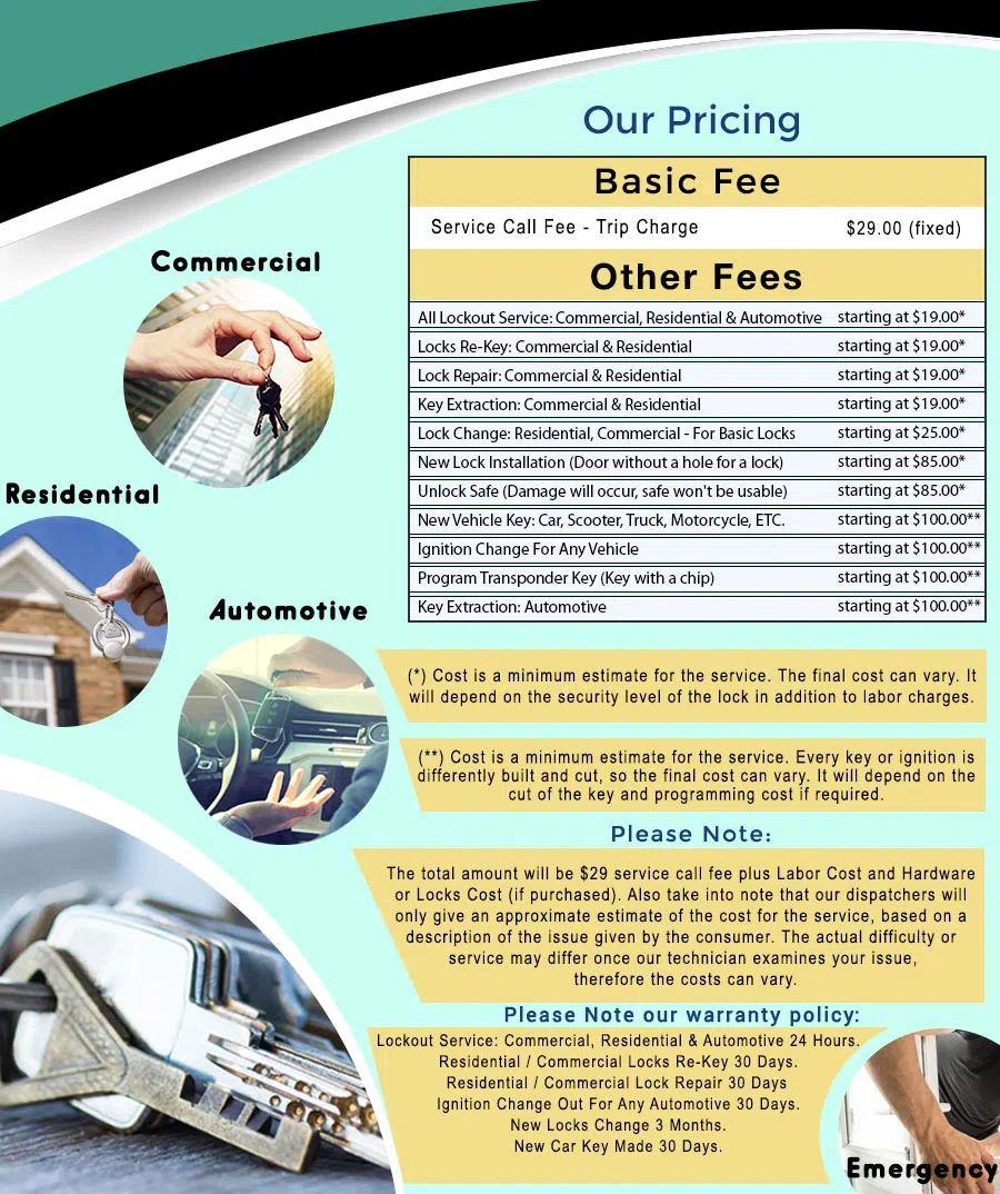 Universal Locksmith Store Alpharetta, GA 678-884-7153